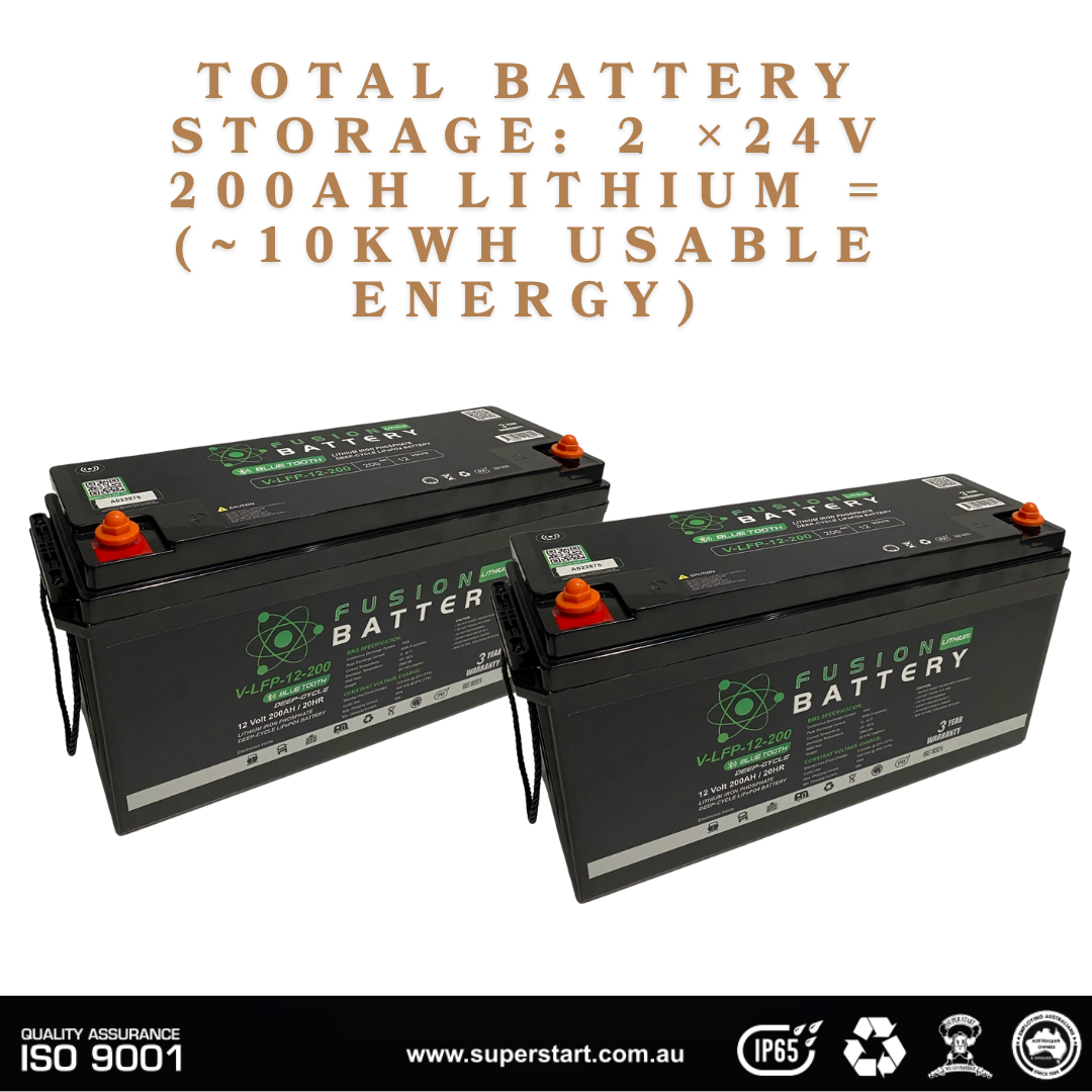 Suncoast 24V 5000VA Off-Grid System Pack – PowerMax 24V 10kWh