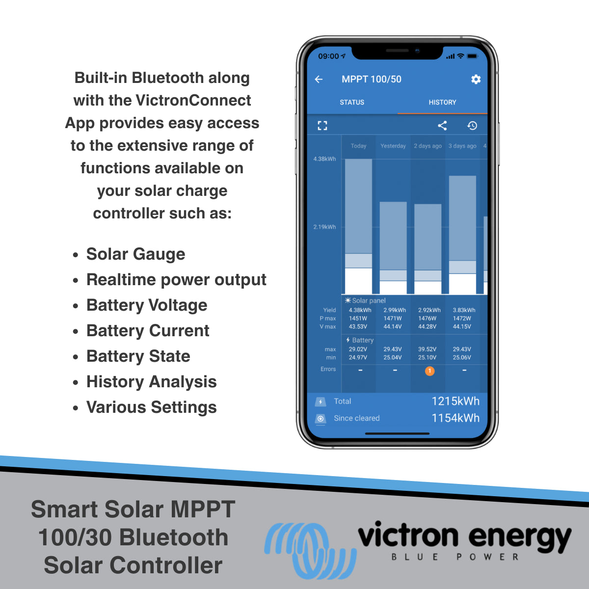 Victron Smart Solar MPPT 100/30 (12/24V) Solar Charge Controller SCC110030210 - Free Delivery Australia