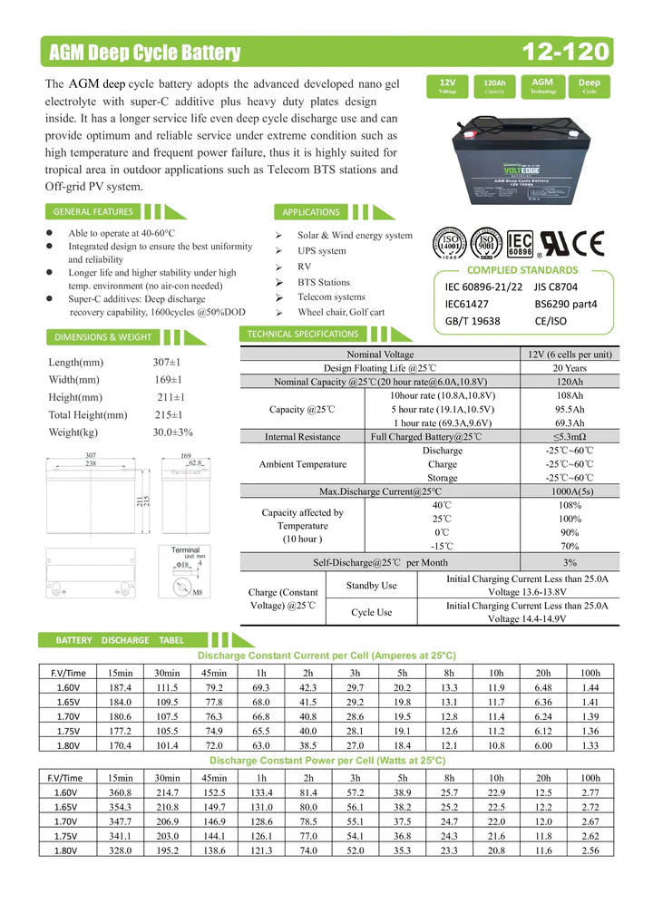 VOLTE AGM 120AH 12V AGM Battery Camping Marine 4WD Fridge Solar Deep Cycle Battery