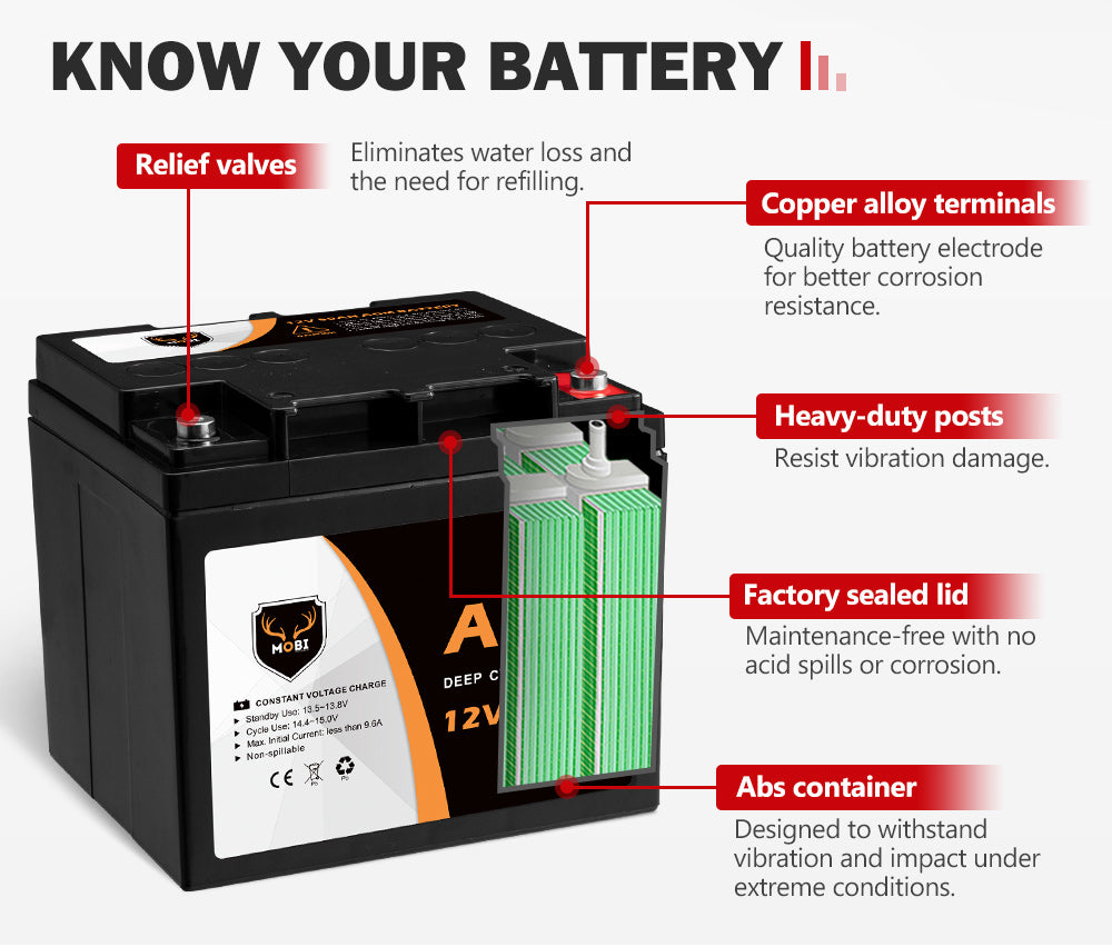 50AH 12V AGM Battery Camping Marine 4WD Fridge Solar Deep Cycle Battery