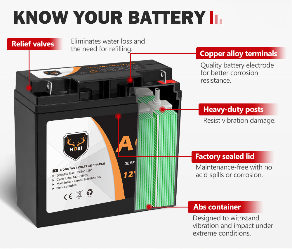 25AH 12V AGM Battery Camping Marine 4WD Fridge Solar Deep Cycle Battery