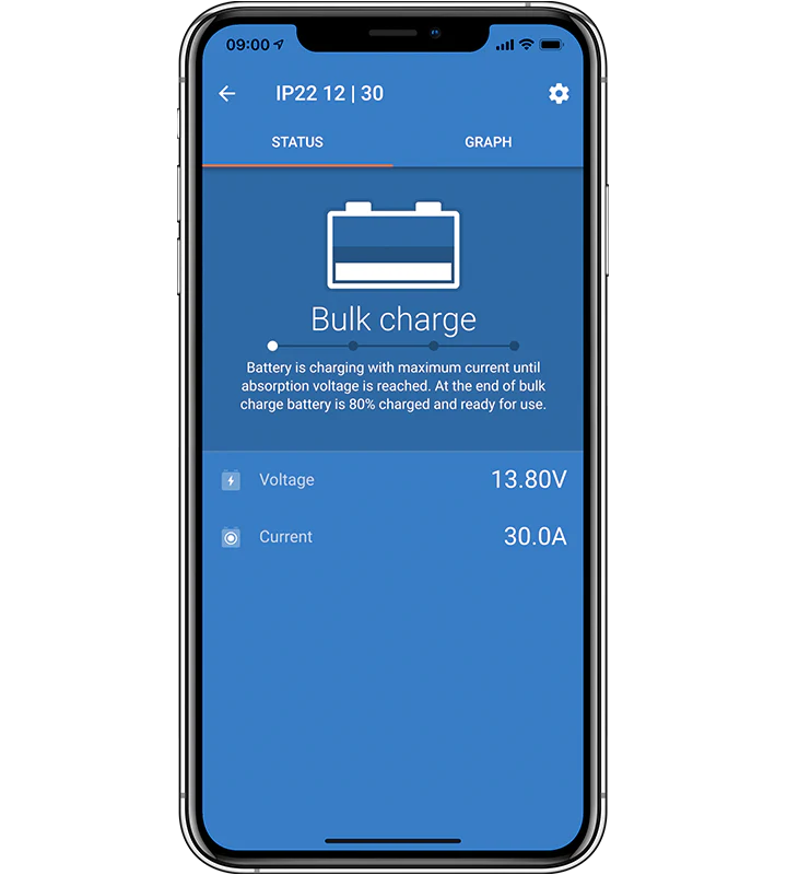 Victron Blue Smart IP22 12V Battery Charger 12/30(3) - 30A, 3x Output - Express Post