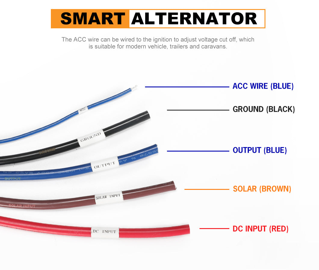 12V 20A DC to DC Battery Charger Dual Battery System MPPT - Free Delivery