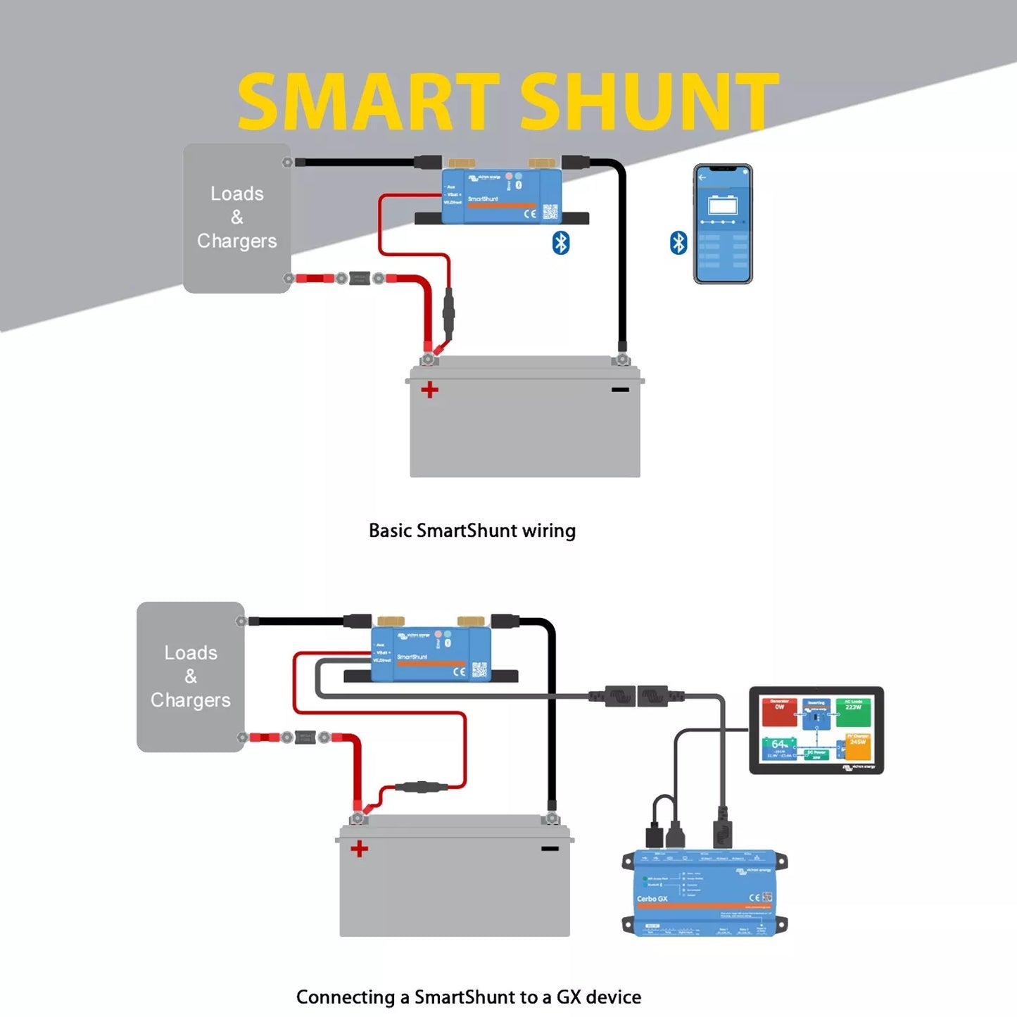 Victron Smart Shunt 300A IP65 Battery Monitor SHU065130050 - Express Post