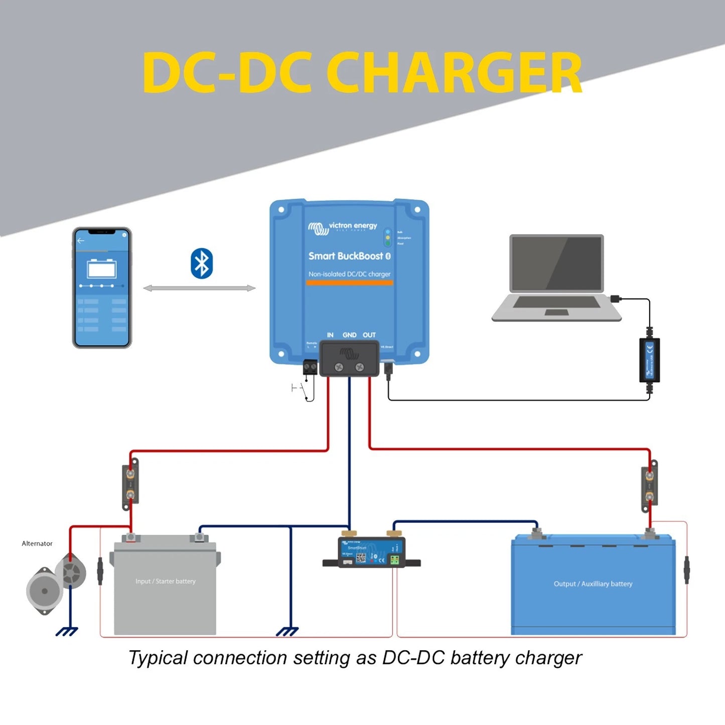Victron Orion XS 12/12-50A Non-Isolated IP65 DC-DC Charger - MK2 - ORI121217050