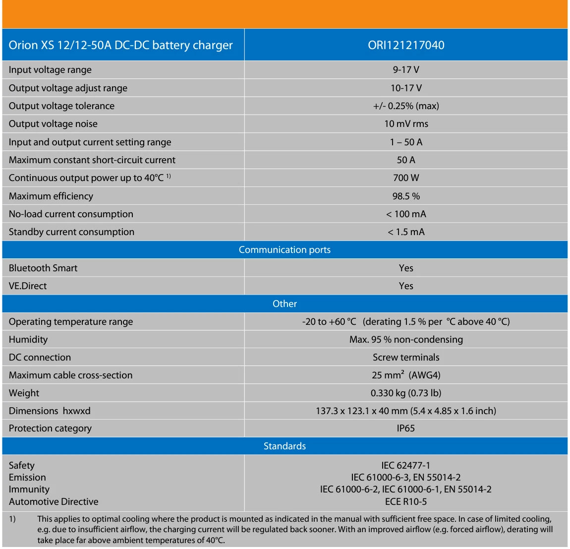 Victron Orion XS 12/12-50A Non-Isolated IP65 DC-DC Charger - MK2 - ORI121217050