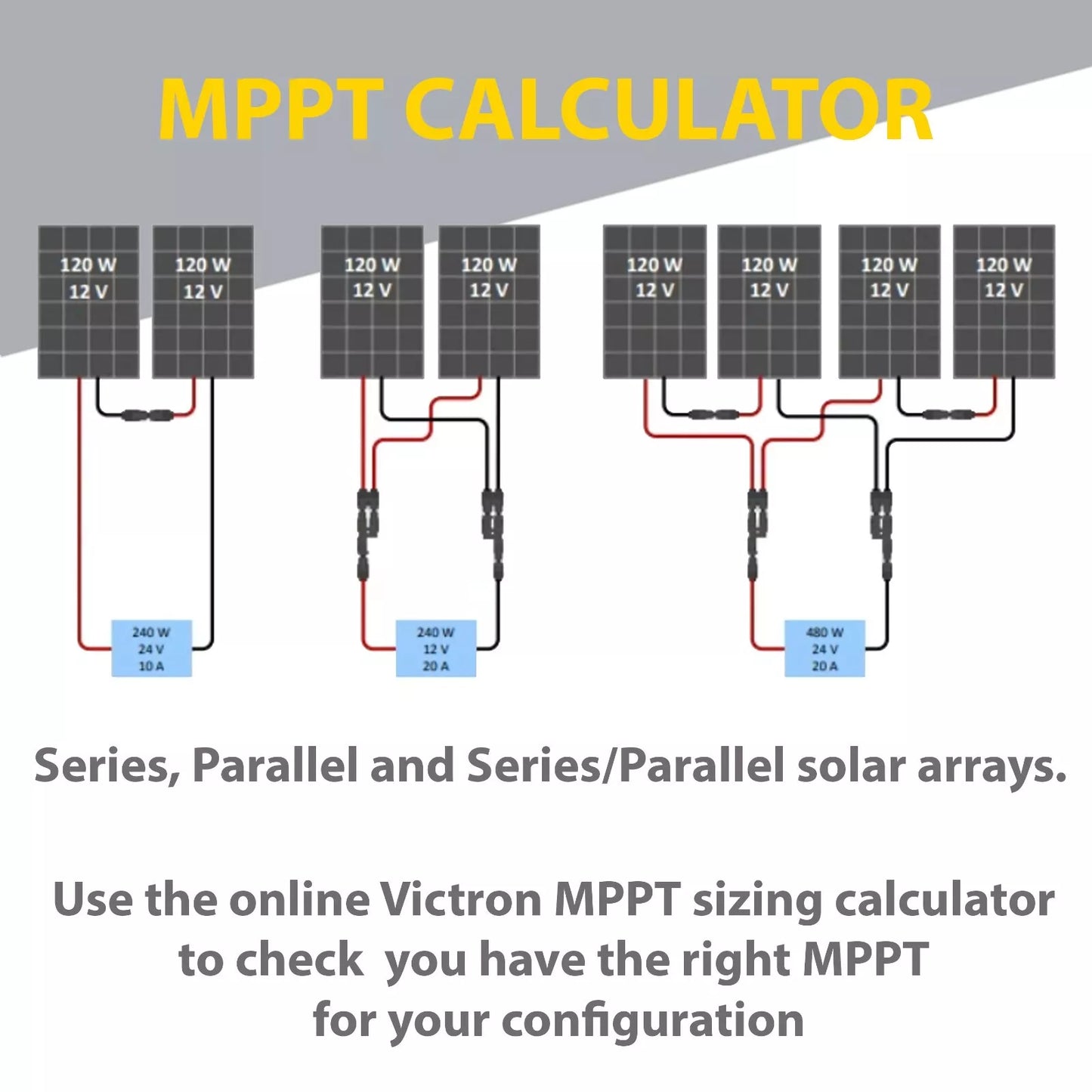 Victron Smart Solar MPPT 150/100 TR VE.Can Solar Charger - Express Post