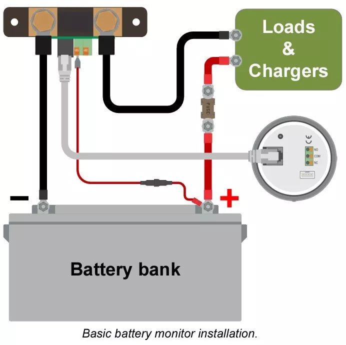 Victron BMV 712 GREY Smart Battery Monitor BAM030712000 - Express Post