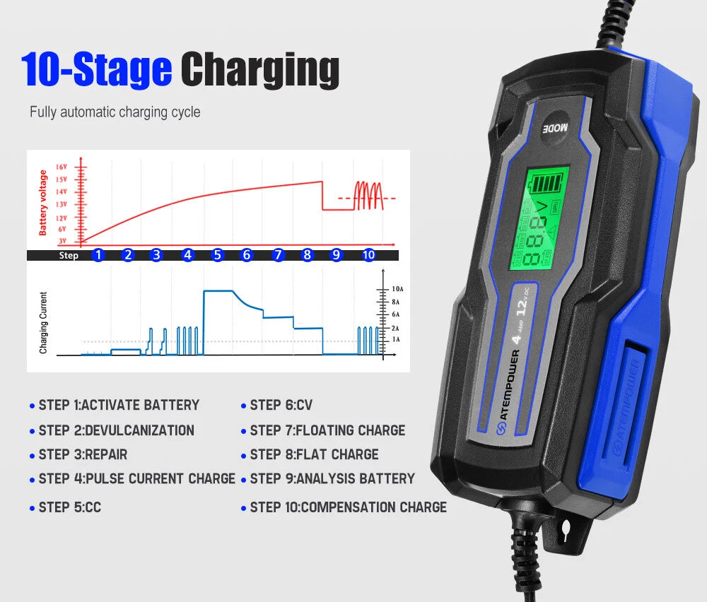Smart Battery Charger Trickle 4A 6V/12V Automatic SLA AGM Car Truck Motorcycle