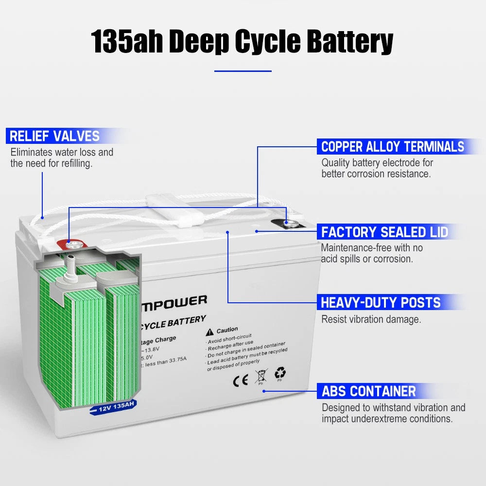135AH 12V AGM Battery Camping Marine 4WD Fridge Solar Deep Cycle Battery