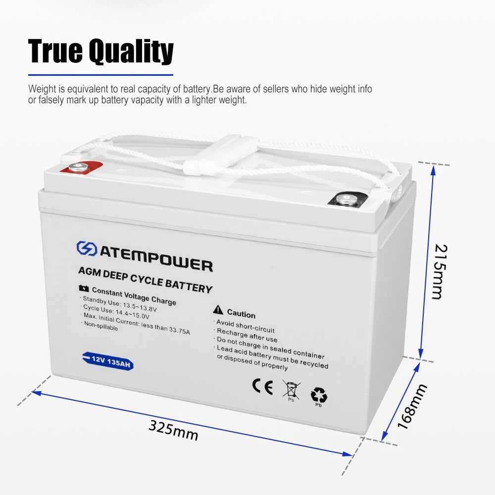 Batteries Sunshine Coast 