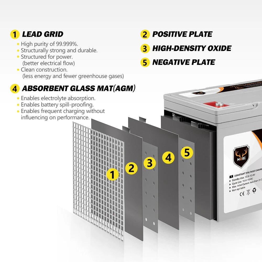 100AH 12V AGM Battery Camping Marine 4WD Fridge Solar Deep Cycle Battery