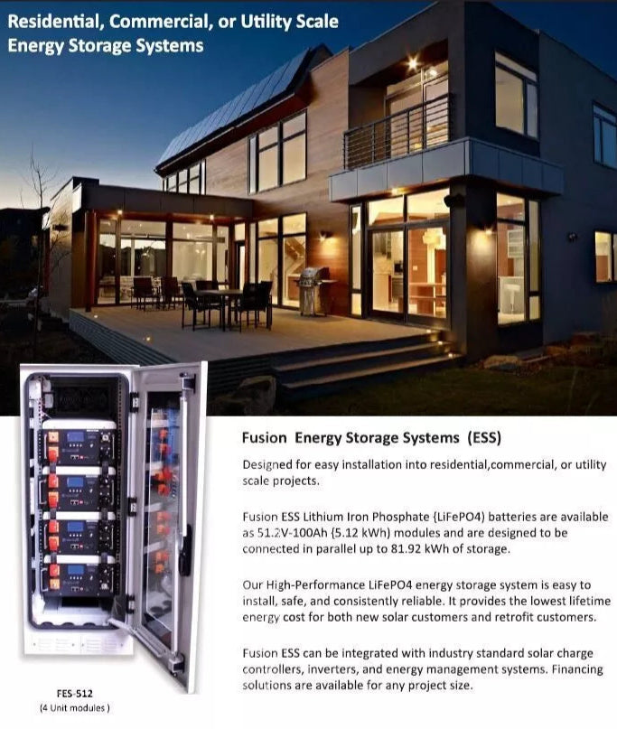 Fusion Energy Storage Systems with a modern house and energy storage unit displayed.