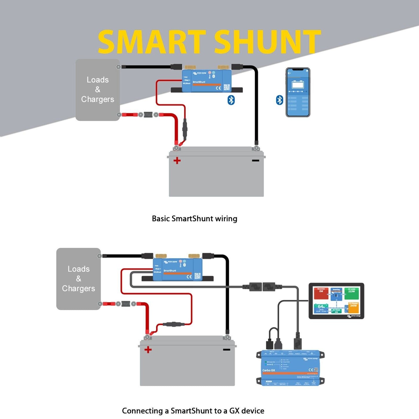 Victron Smart Shunt 500A IP65 Battery Monitor SHU065150050 - Express Post