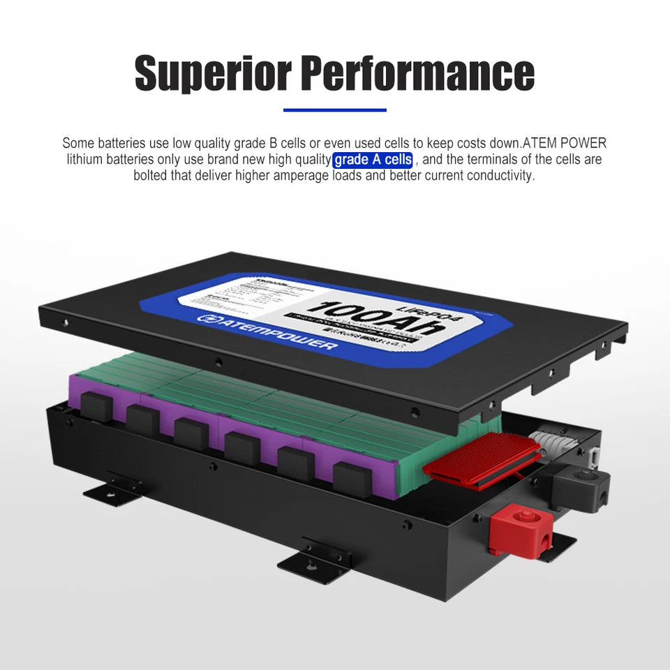 12V 100Ah Slimline Lithium Battery + 12V 25A DC to DC Battery Charger Kit