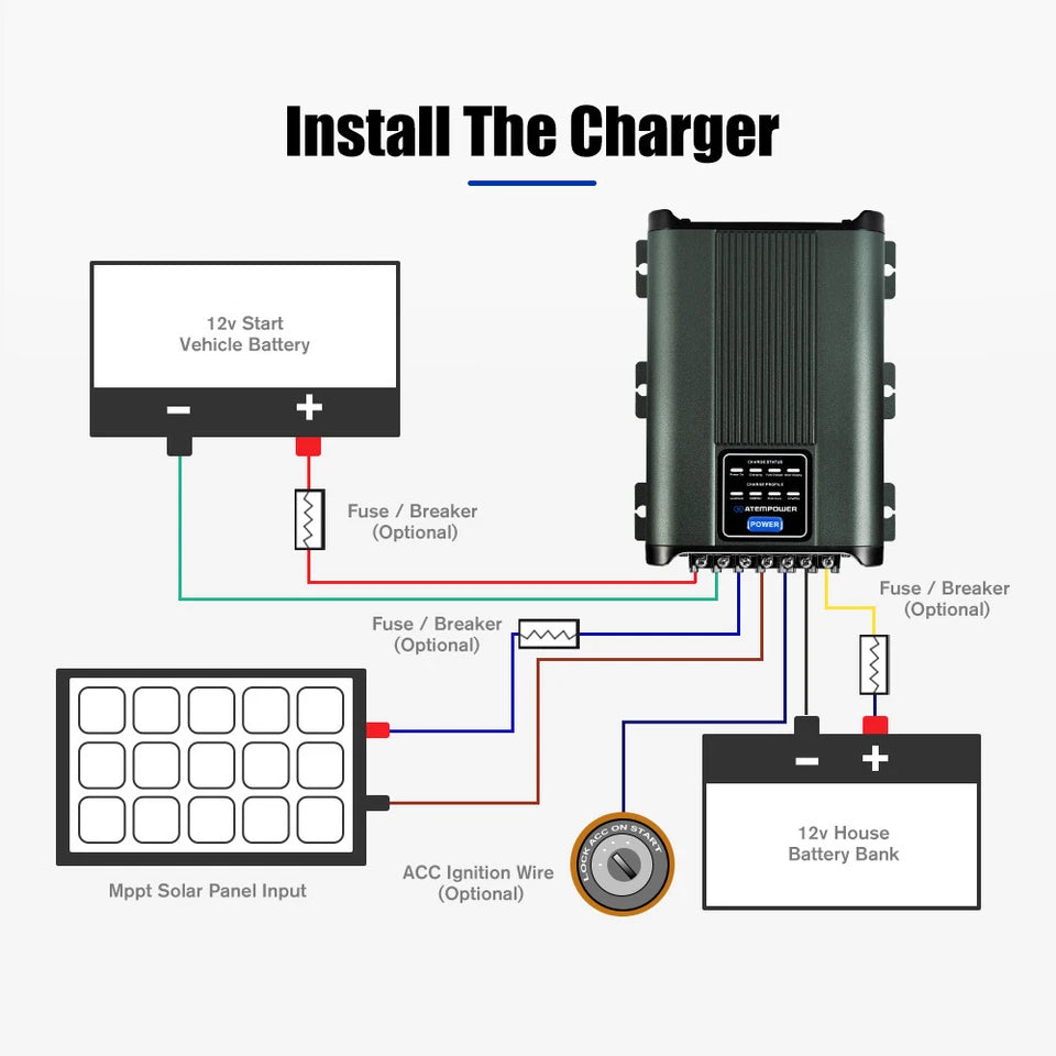 12V 100Ah Slimline Lithium Battery + 12V 25A DC to DC Battery Charger Kit