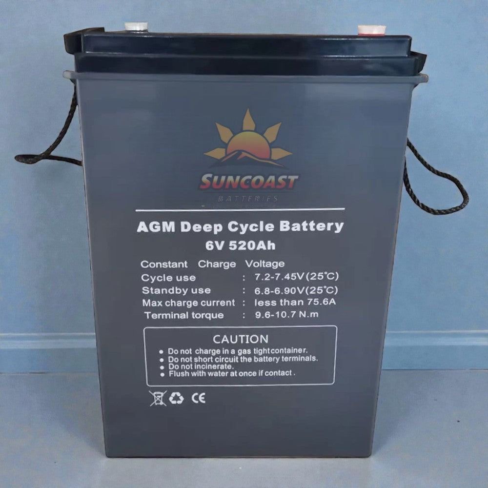 Batteries Sunshine Coast